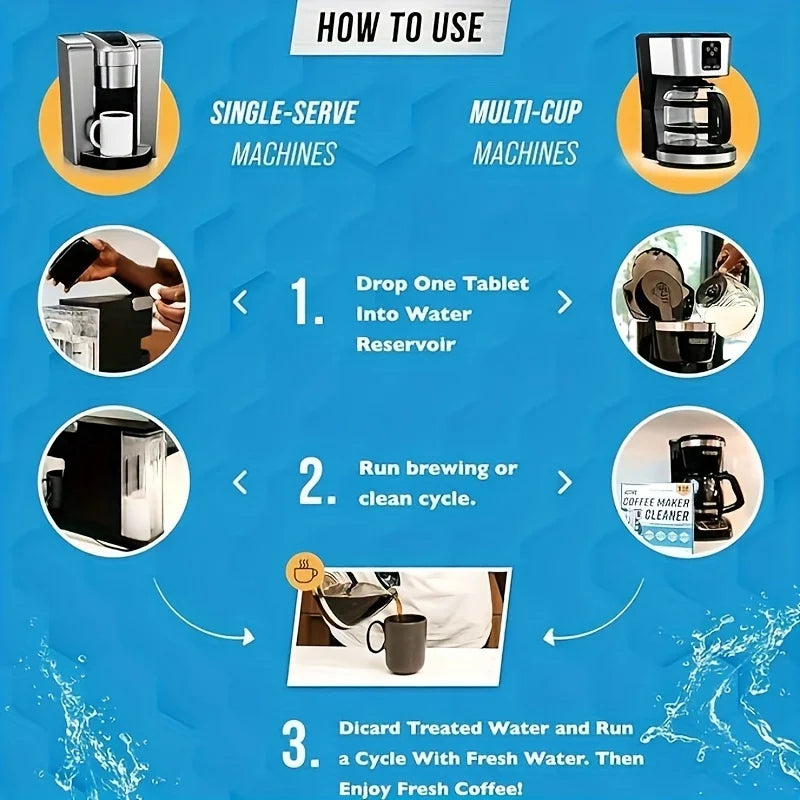Espresso Machine Cleaning Tablets for Descaling and Oil Removal