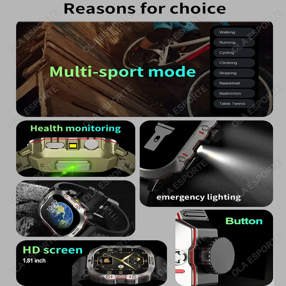 2025 Huawei/Xiaomi Military GPS Smartwatch – Waterproof with Flashlight