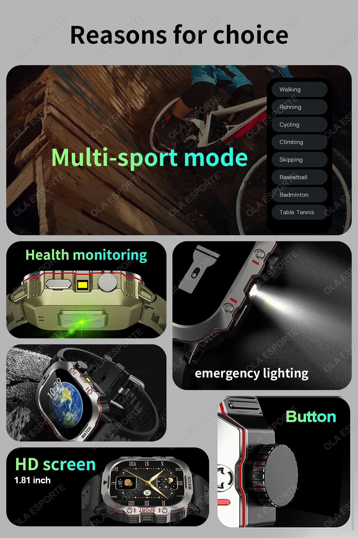2025 Huawei/Xiaomi Military GPS Smartwatch – Waterproof with Flashlight