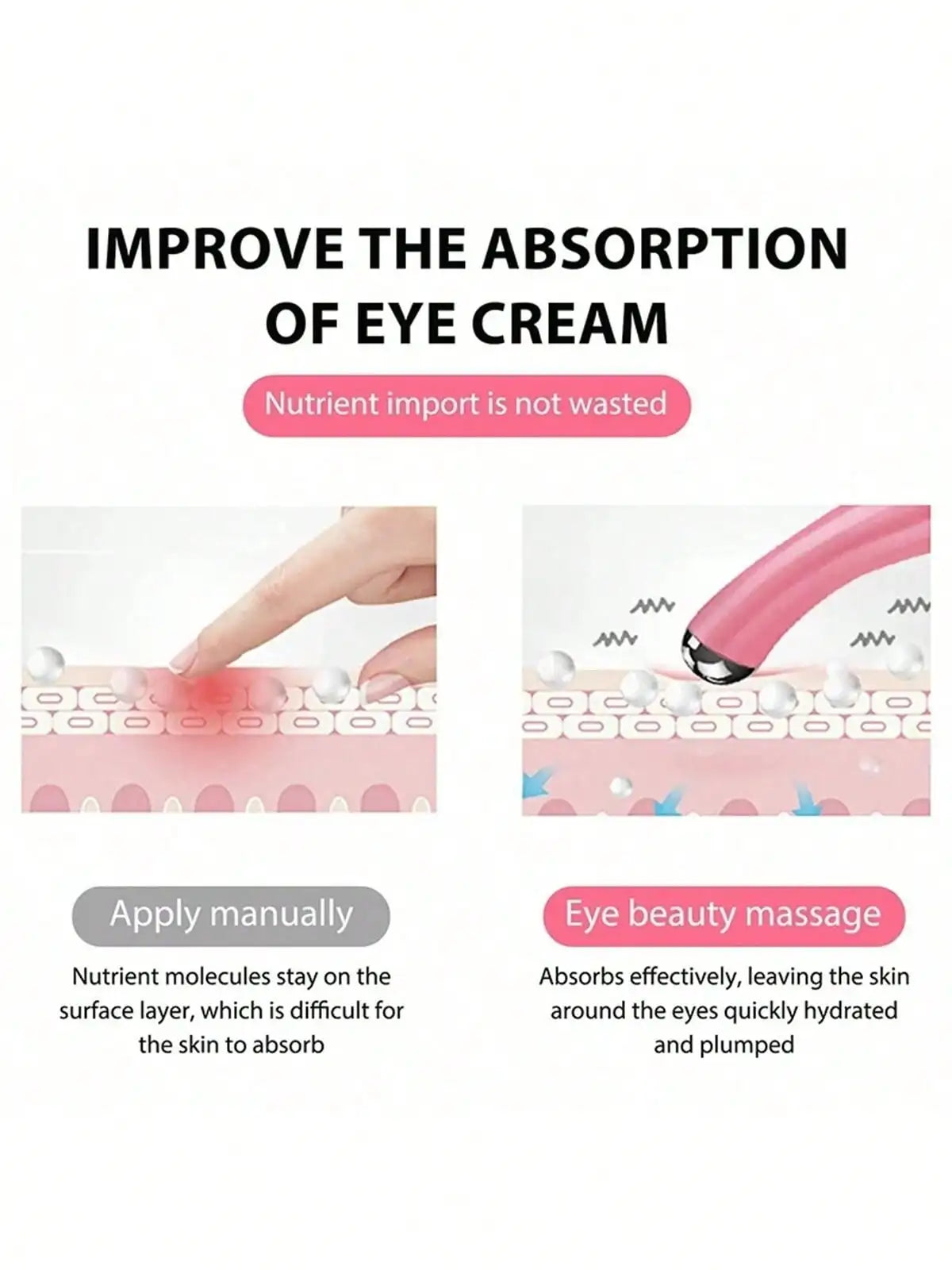 Electric Anti-Aging Eye Massager Pen