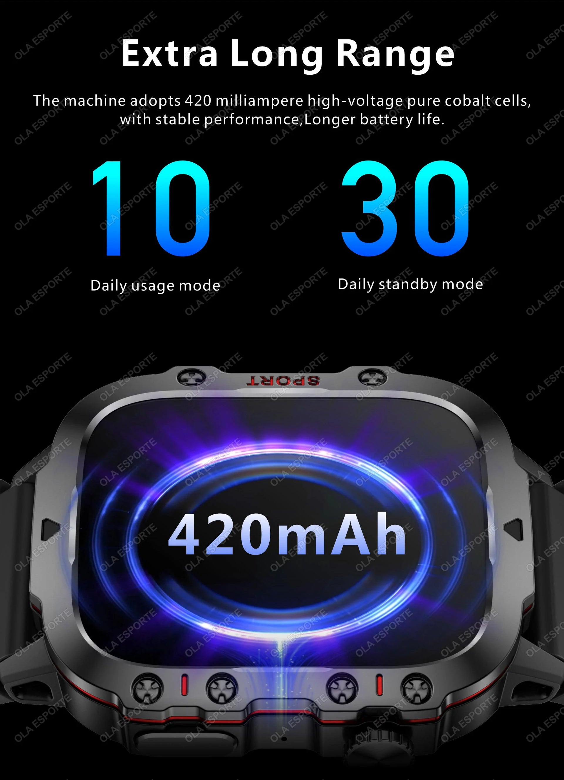 2025 Huawei/Xiaomi Military GPS Smartwatch – Waterproof with Flashlight