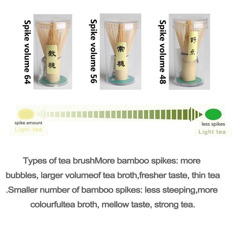 Bamboo Matcha Whisk – Japanese Green Tea Brush