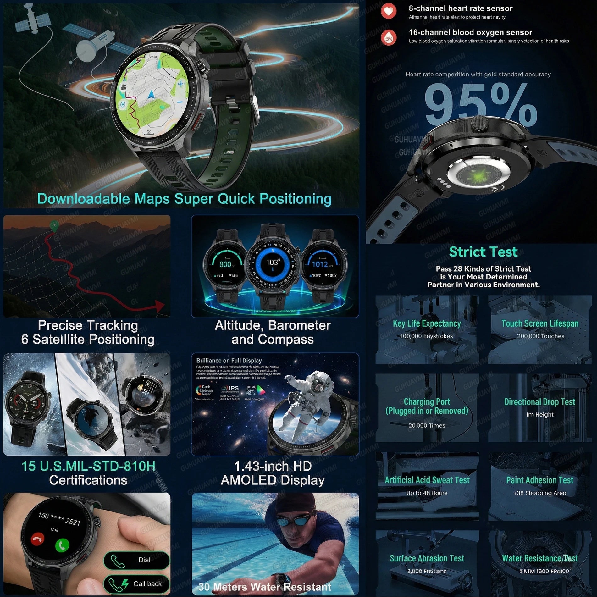 4G GPS Smartwatch Offline Maps App Market Waterproof Sports