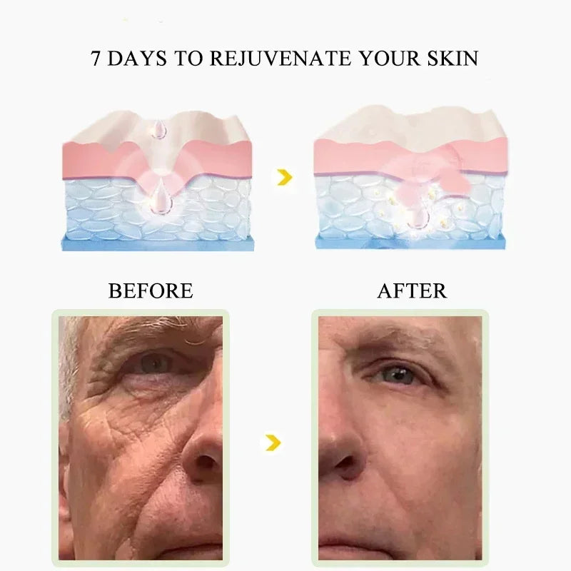 Retinol Anti-Wrinkle Cream for Men – Collagen & Firming