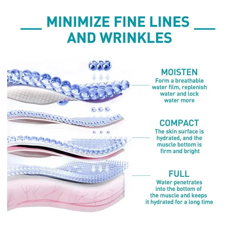 Retinol Wrinkle Removing Cream – Anti-Aging & Brightening