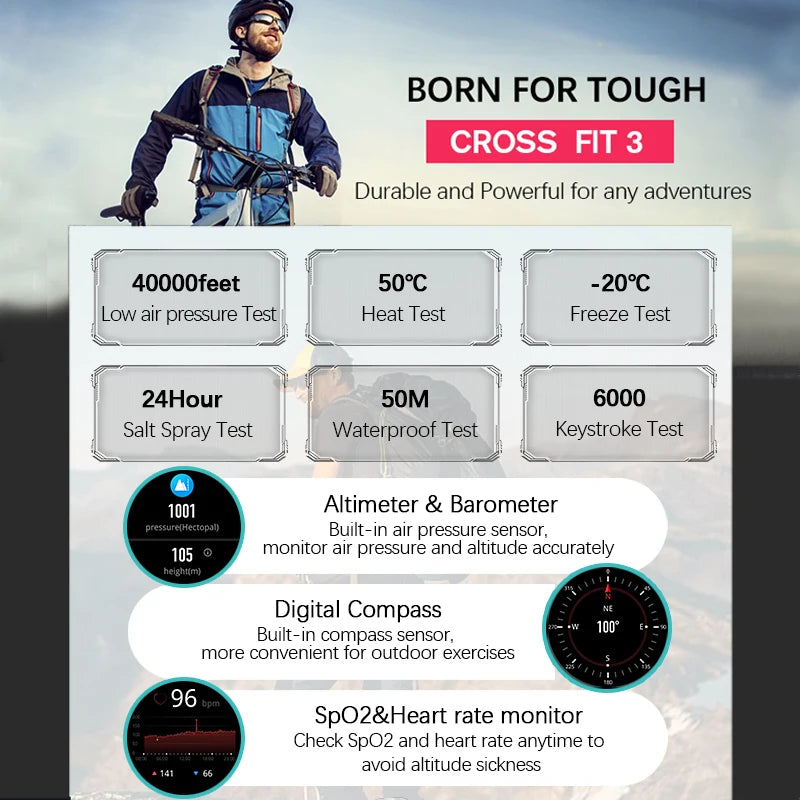 NORTH EDGE 2025 GPS Sport Smartwatch