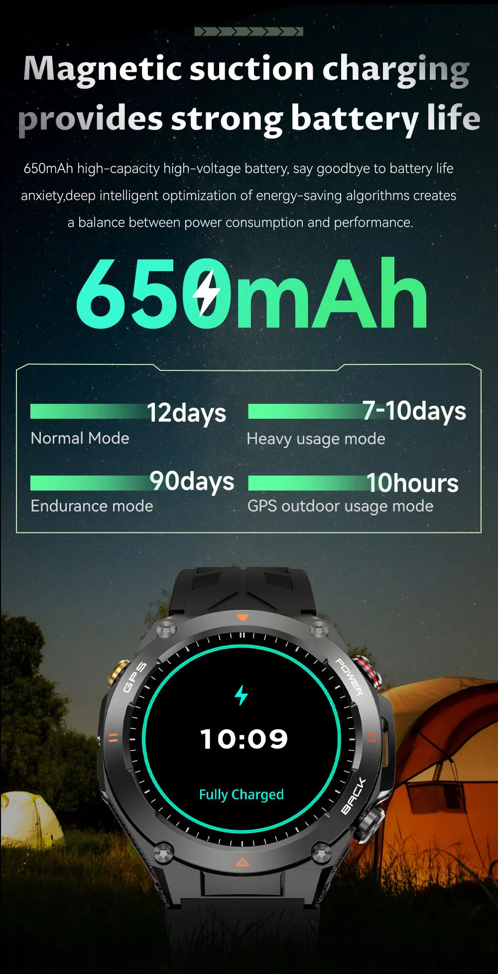 2025 Xiaomi GPS Sports Smartwatch – Waterproof with Bluetooth Call