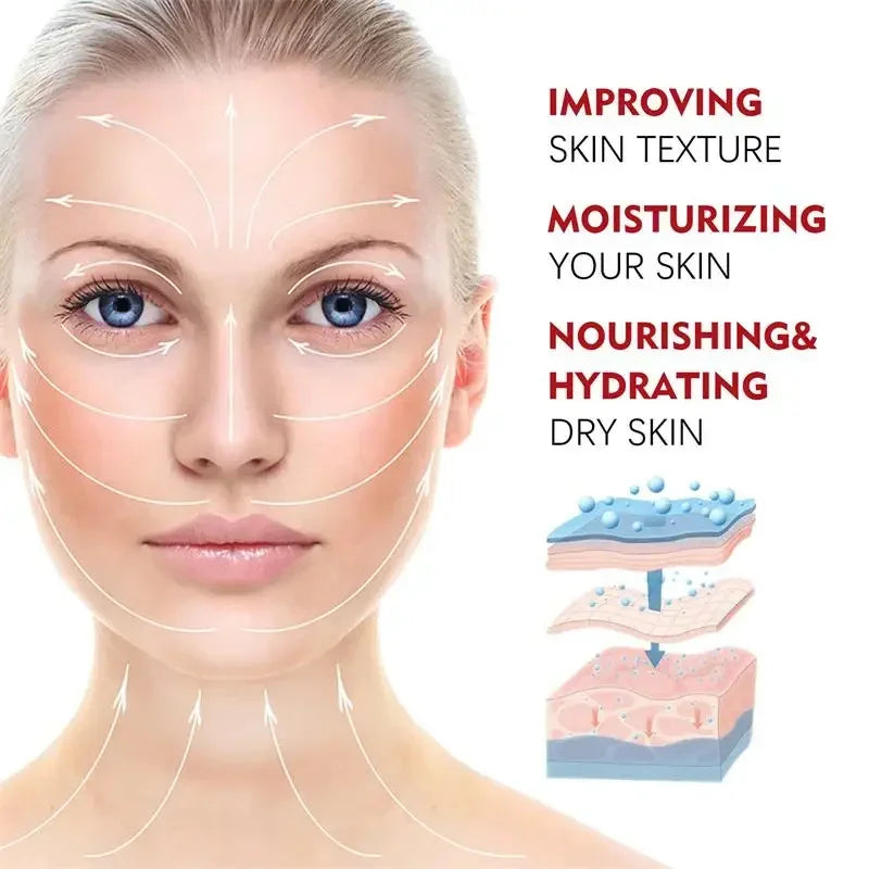 Retinol Anti-Wrinkle Cream for Men – Collagen & Firming