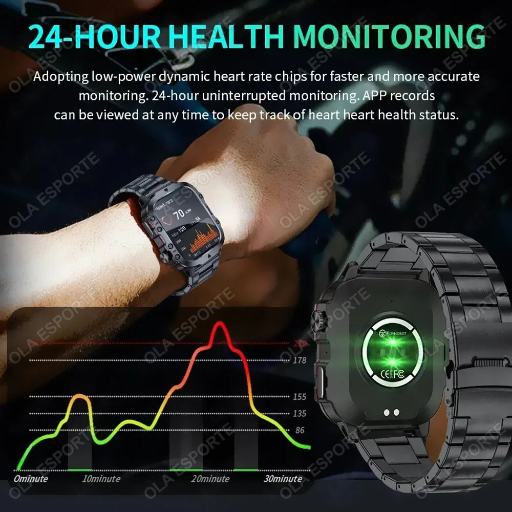 2025 Huawei/Xiaomi Military GPS Smartwatch – Waterproof with Flashlight