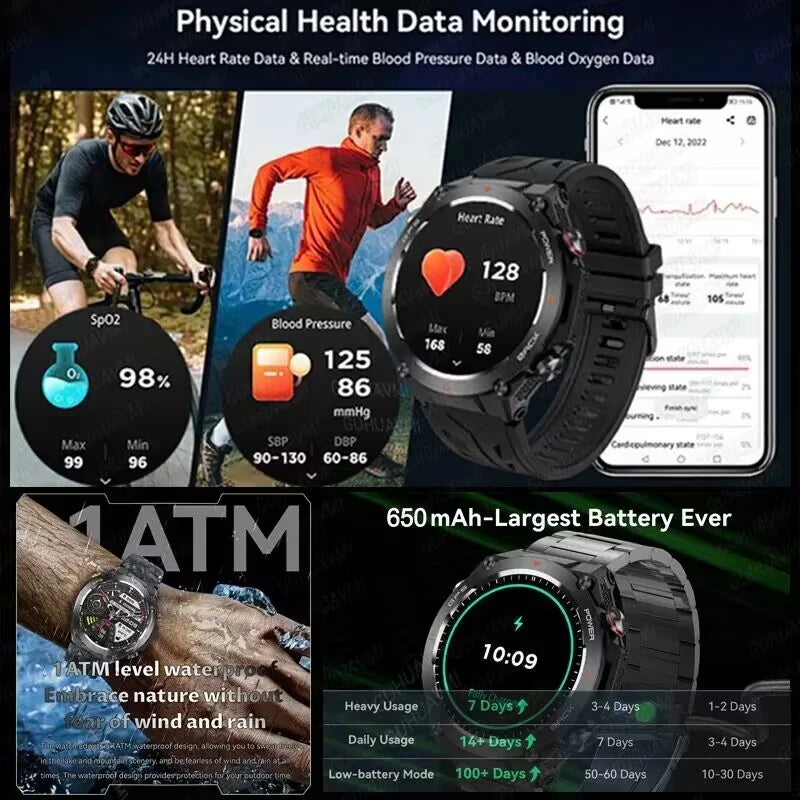 2025 Xiaomi GPS Sports Smartwatch – Waterproof with Bluetooth Call