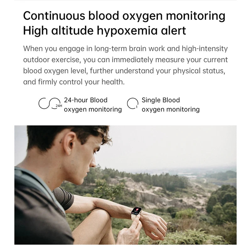 Xiaomi 2025 Smartwatch & Earphones