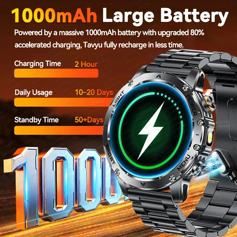 T-REX3 Smartwatch GPS 10ATM Waterproof 1000mAh Battery Men
