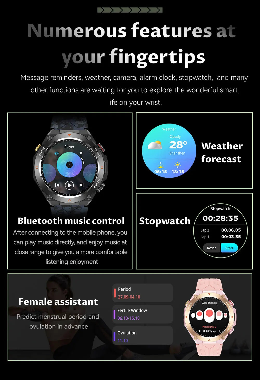 2025 Xiaomi GPS Sports Smartwatch – Waterproof with Bluetooth Call