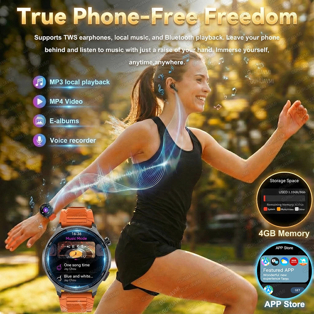 4G GPS Smartwatch Offline Maps App Market Waterproof Sports