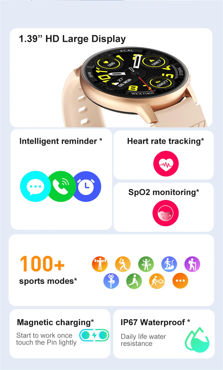 LIGE Bluetooth Call Smartwatch – Custom Dial, Fitness Tracker