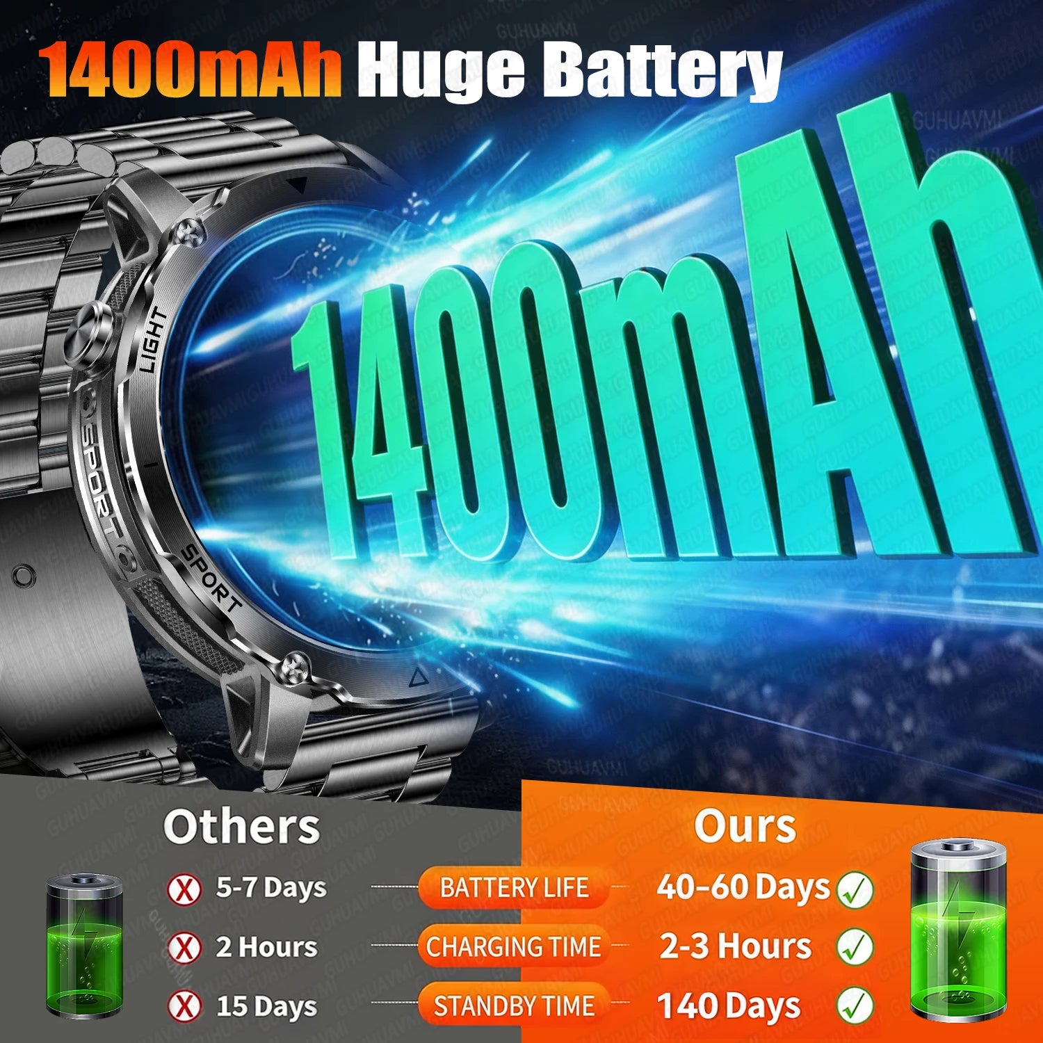 Military Smartwatch 1400mAh Battery Outdoor 10ATM Waterproof Men