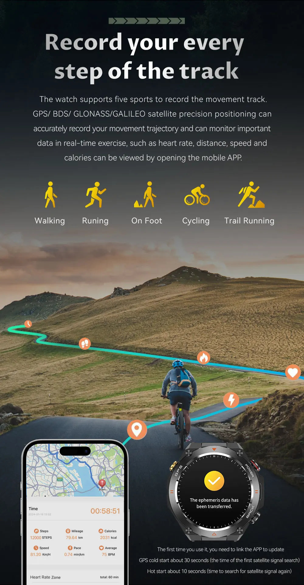 2025 Xiaomi GPS Sports Smartwatch – Waterproof with Bluetooth Call
