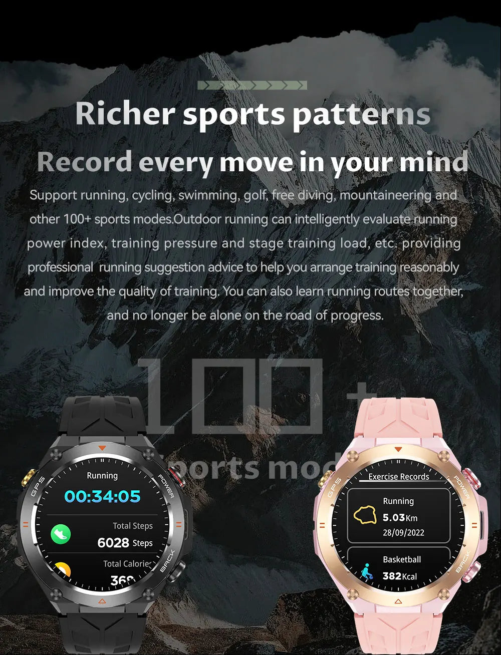 2025 Xiaomi GPS Sports Smartwatch – Waterproof with Bluetooth Call