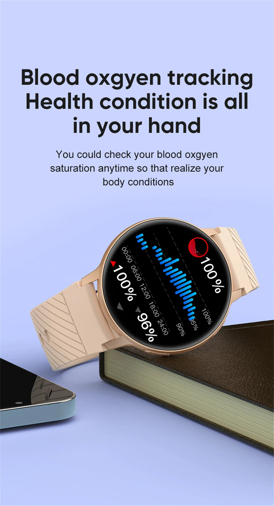 LIGE Bluetooth Call Smartwatch – Custom Dial, Fitness Tracker