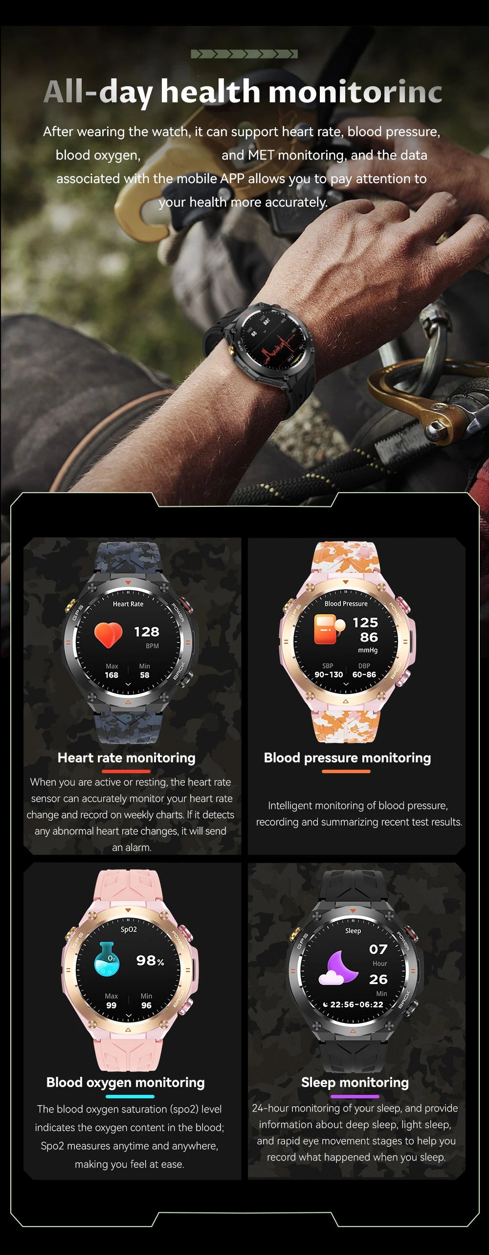 2025 Xiaomi GPS Sports Smartwatch – Waterproof with Bluetooth Call