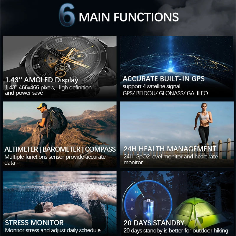 NORTH EDGE 2025 GPS Sport Smartwatch